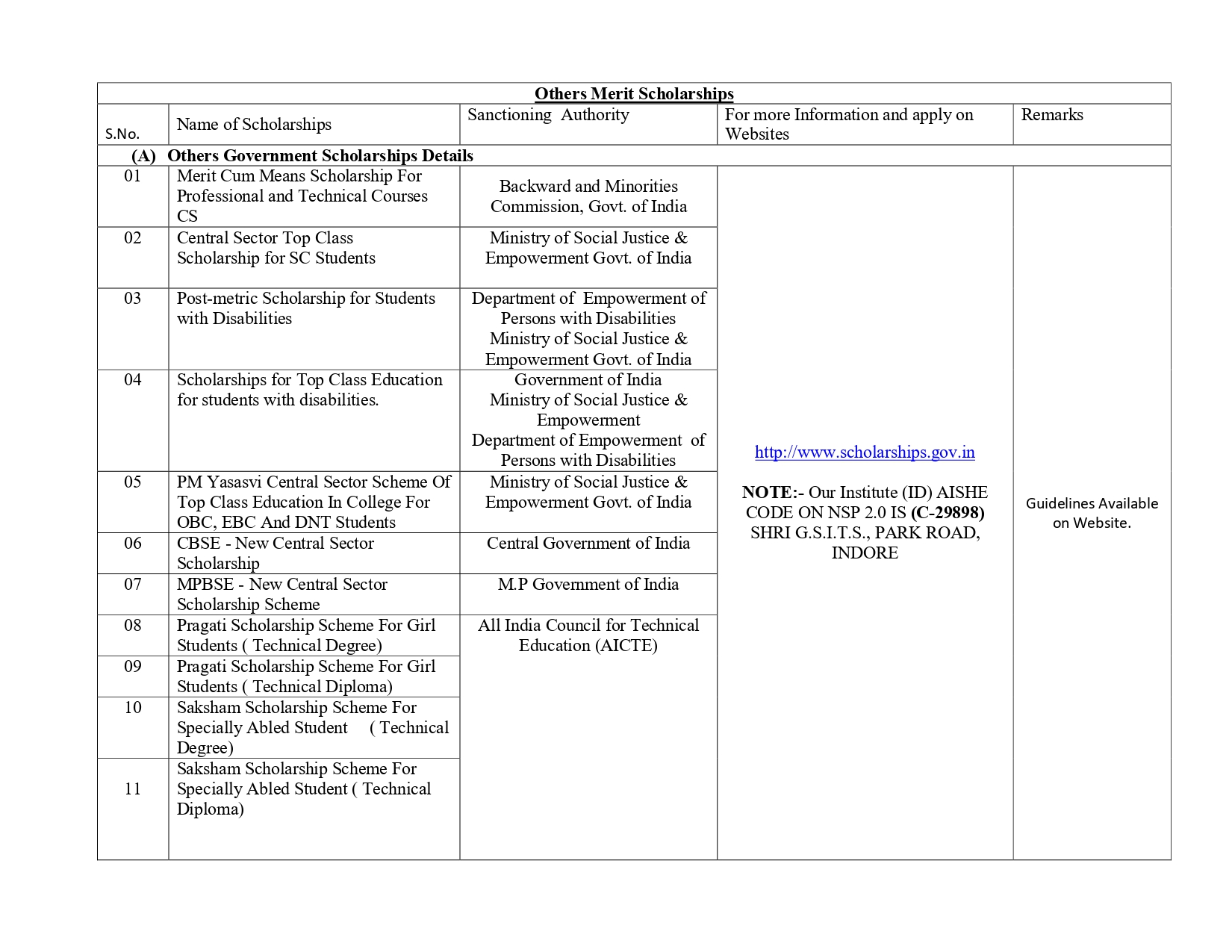 MERIT SCHOLARSHIP 2024 UPDATED page 0001