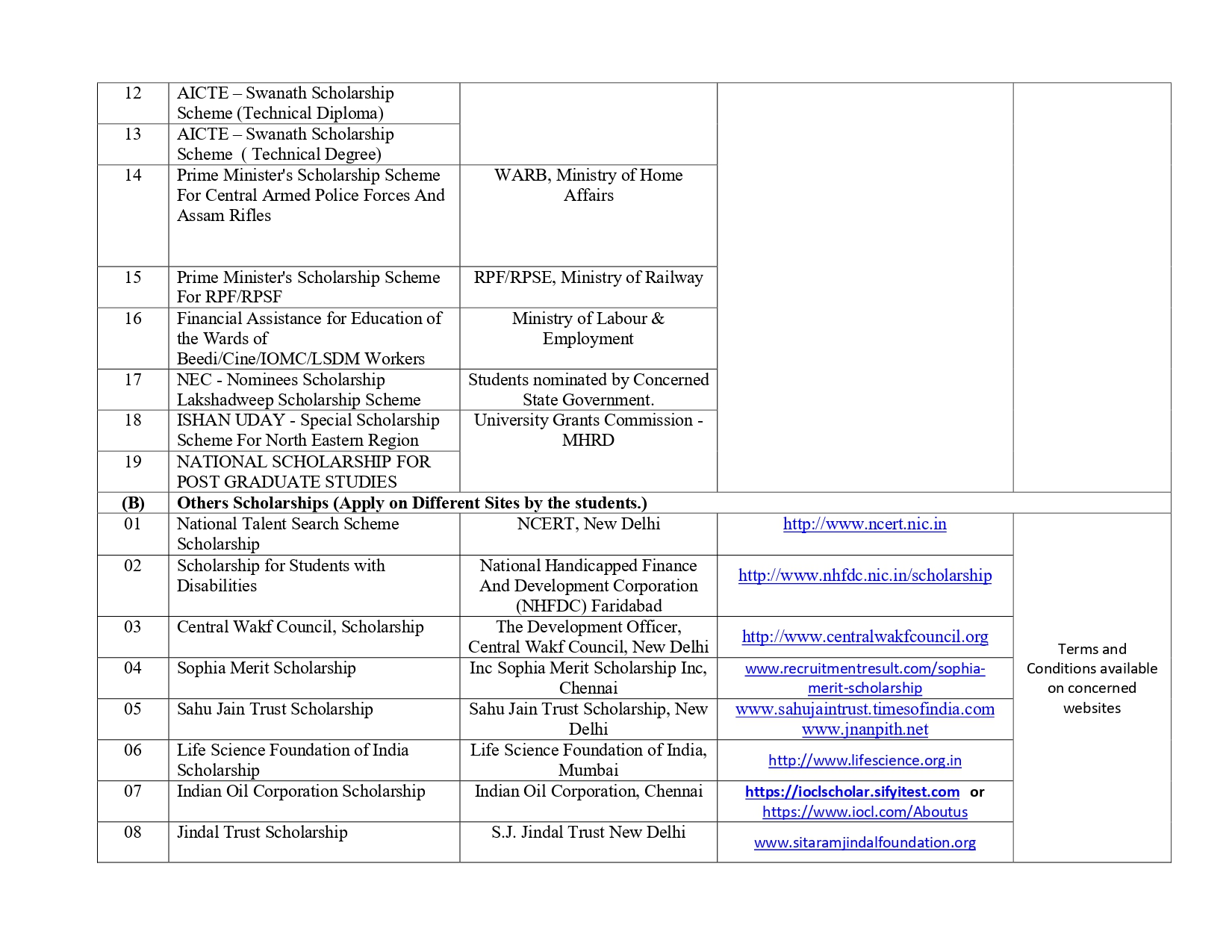 MERIT SCHOLARSHIP 2024 UPDATED page 0002