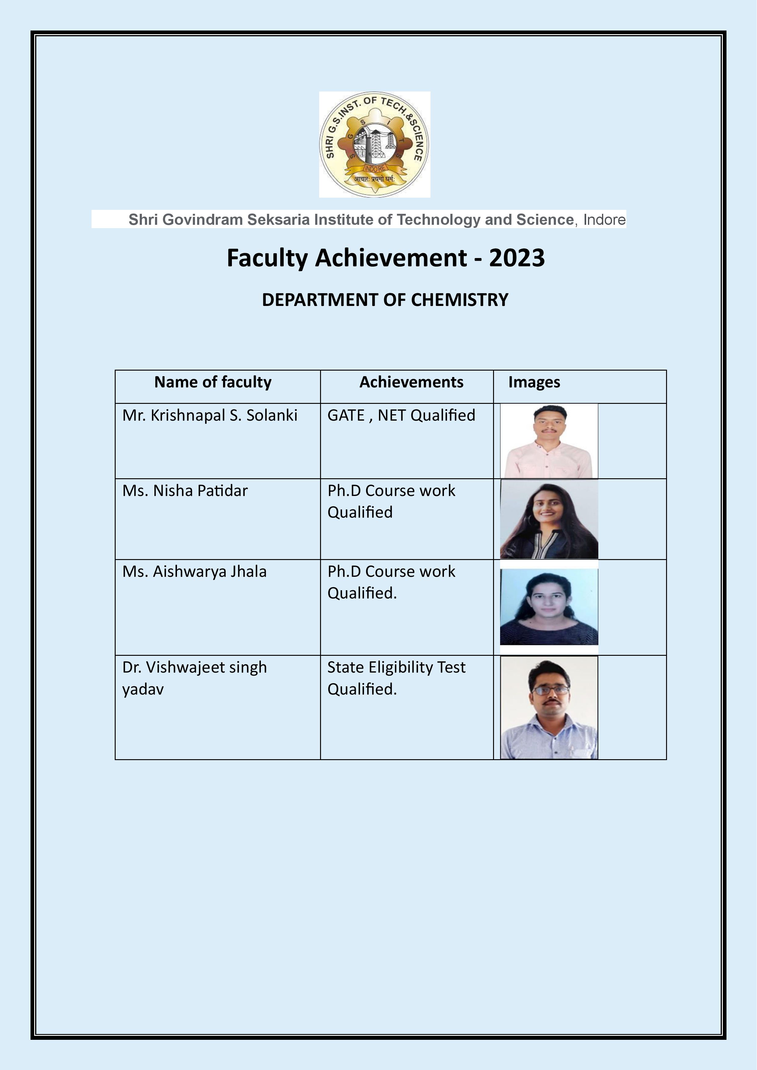 Faculty Achievement 2